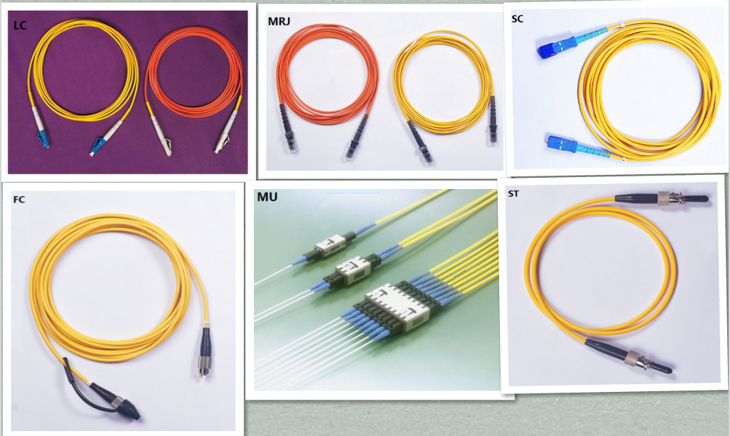 Classification of fiber connector